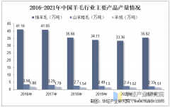 图片名称