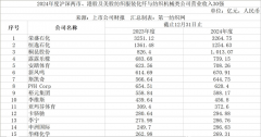 图片名称 图片名称