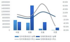 图片名称